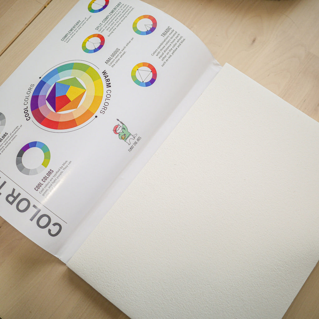 Bloc A4 Papier collé - 320 g/m² - 100 % Coton pour aquarelle/gouache